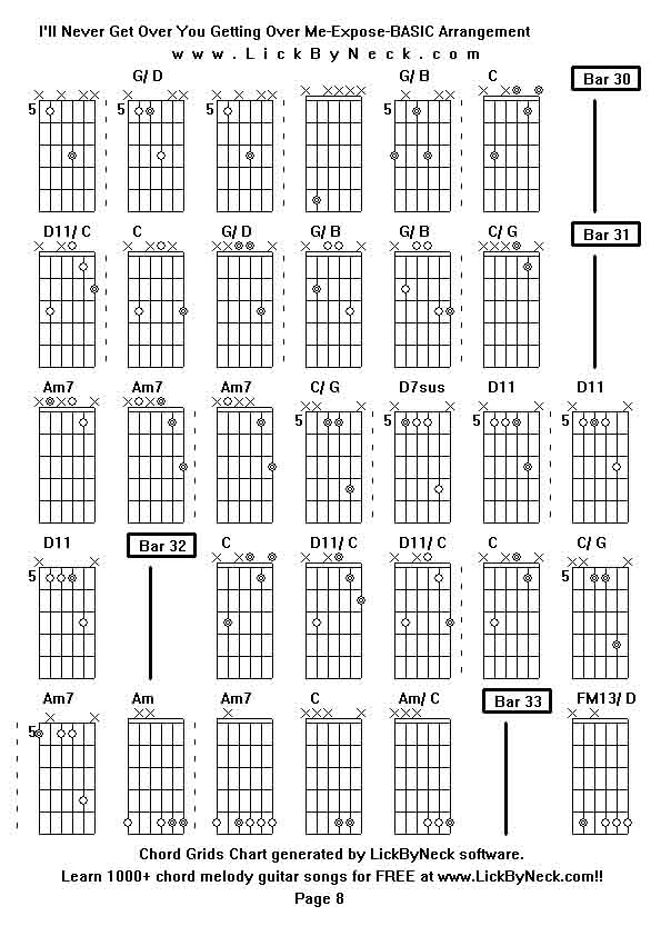 Chord Grids Chart of chord melody fingerstyle guitar song-I'll Never Get Over You Getting Over Me-Expose-BASIC Arrangement,generated by LickByNeck software.